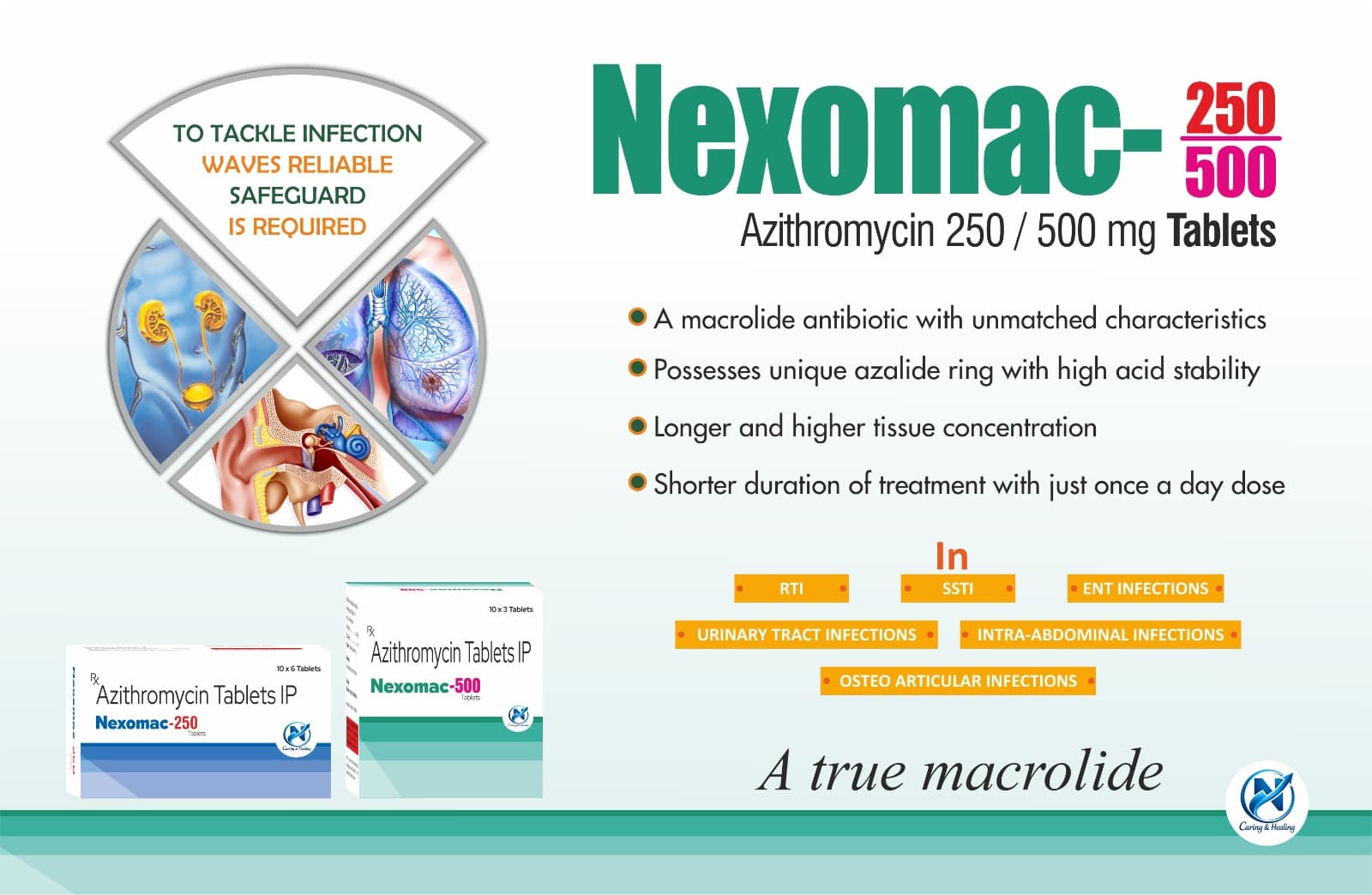 NEXOMAC-250 / 500
