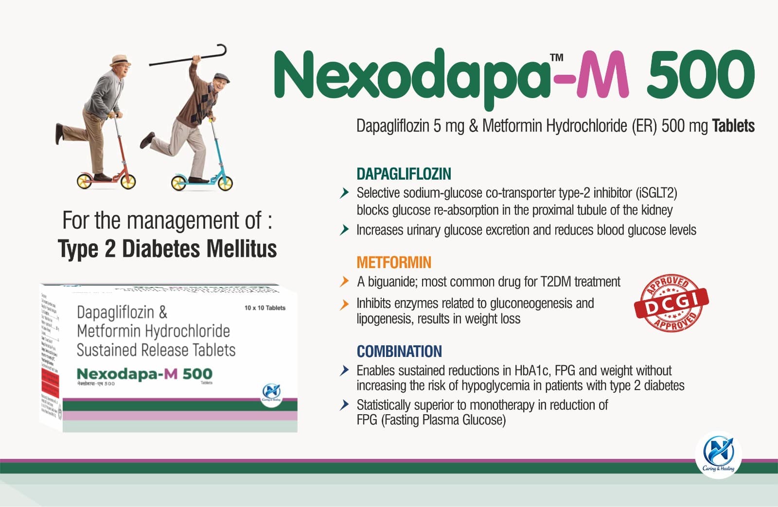NEXODAPA-M500