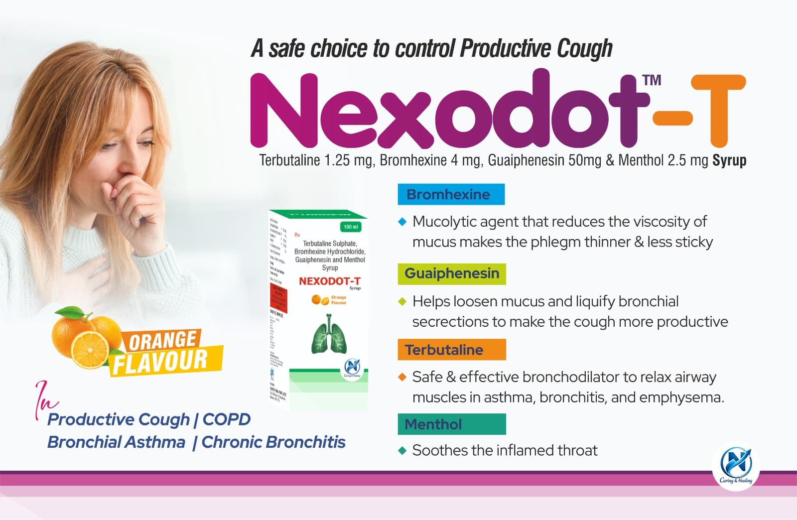 NEXODOT-T SYR