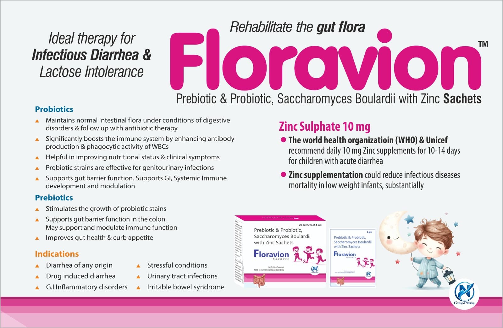 FLORAVION